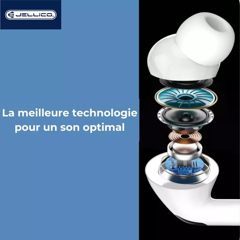 Kit pieton (Jack) avec micro JELLICO X12 (Boite/BLISTER) blanc